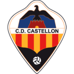 Mostrar información del club [CD Castellón] relacionada con el proyecto